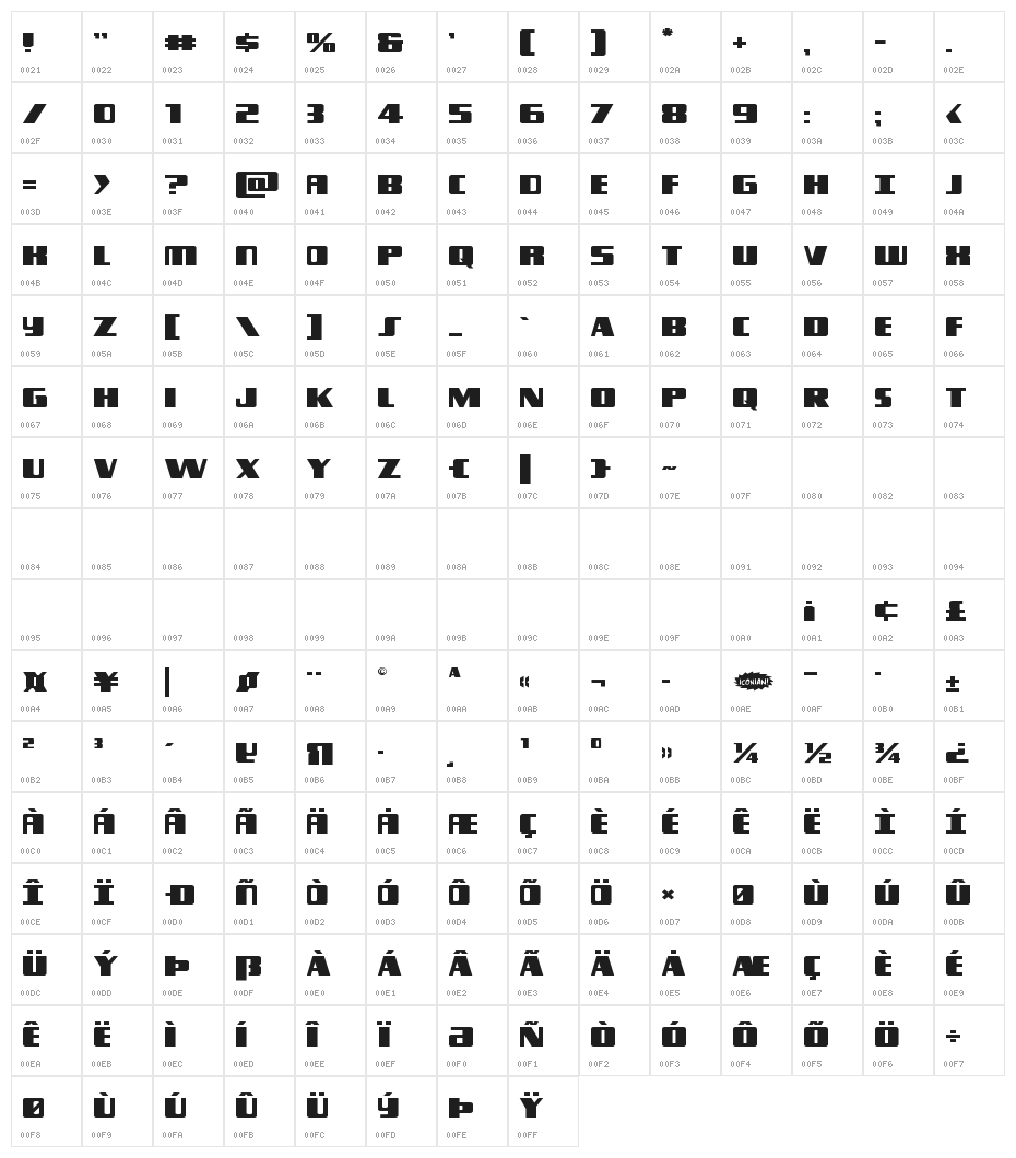 Typhoon Expanded Character Map