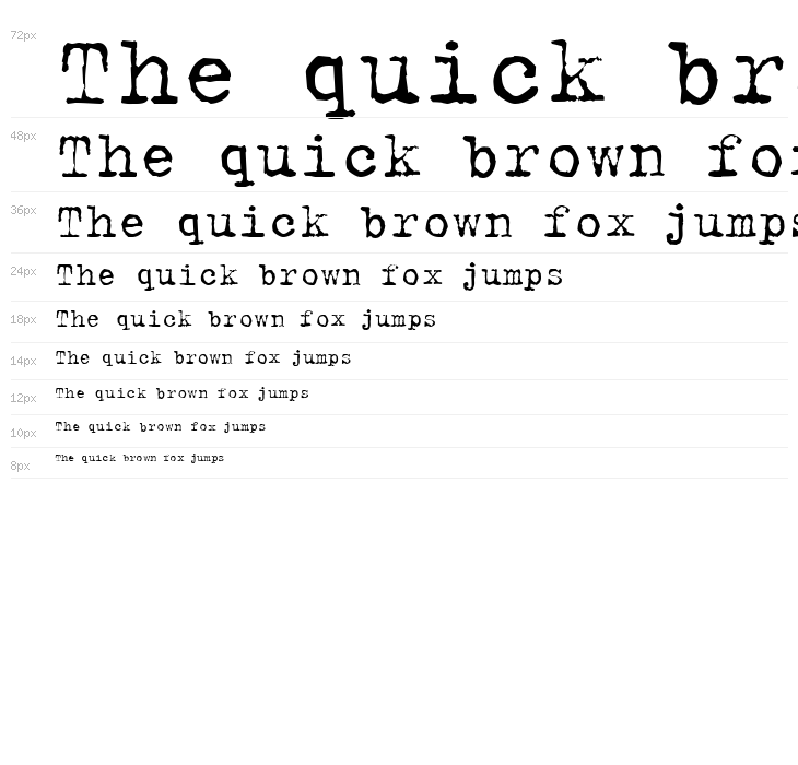 Typical Writer Waterfall