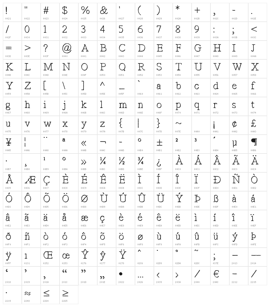 Typist's Pseudonym Character Map