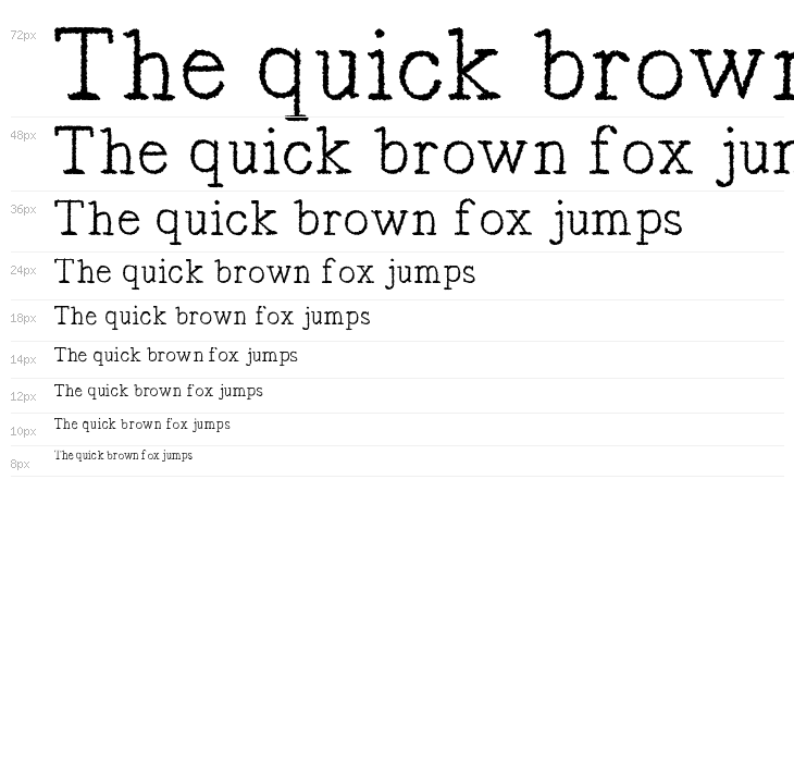 Typist's Pseudonym Waterfall