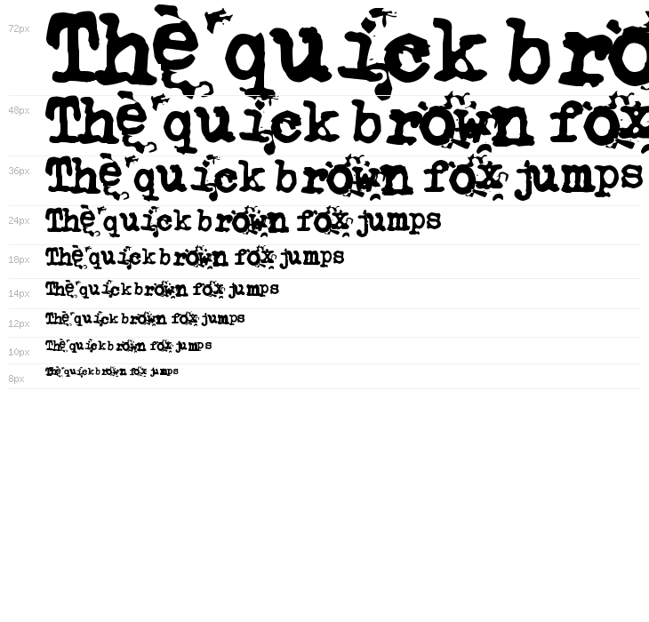 Typistys DIRT Waterfall