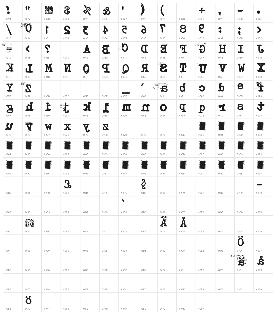 Typistys RORRIM Character Map
