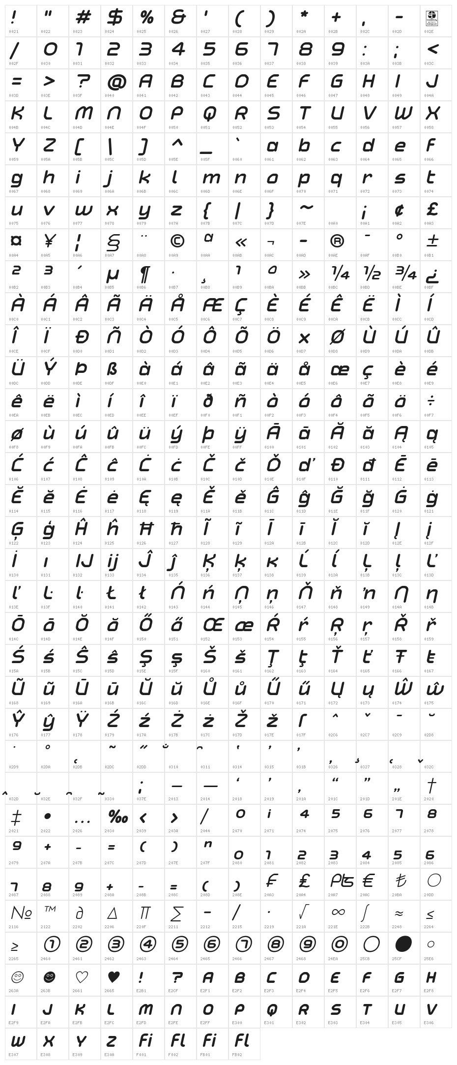 Typo Angular Rounded Demo Bold Italic Character Map