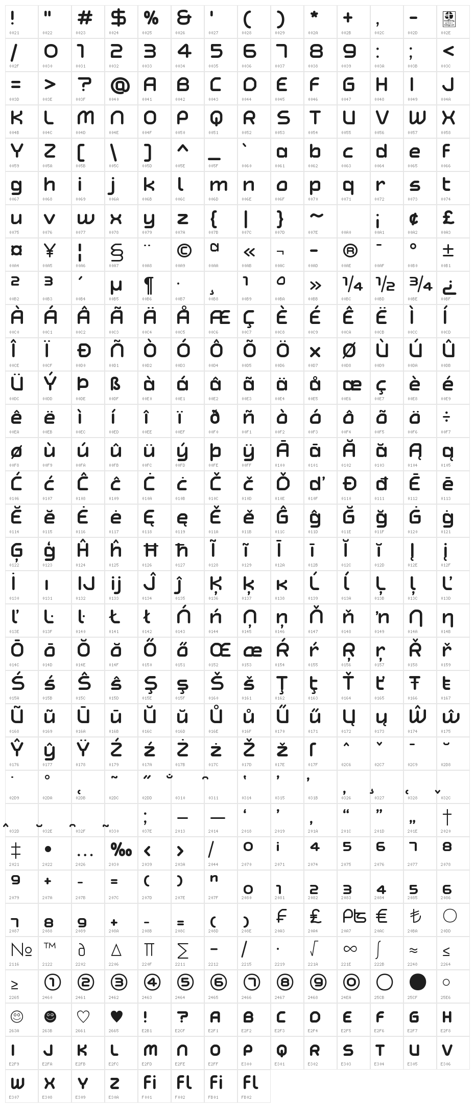 Typo Angular Rounded Demo Bold Character Map