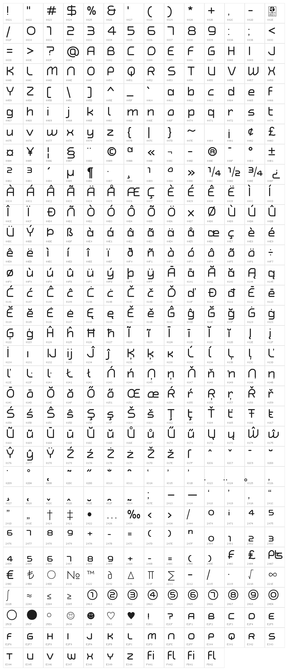 Typo Angular Rounded Demo Character Map