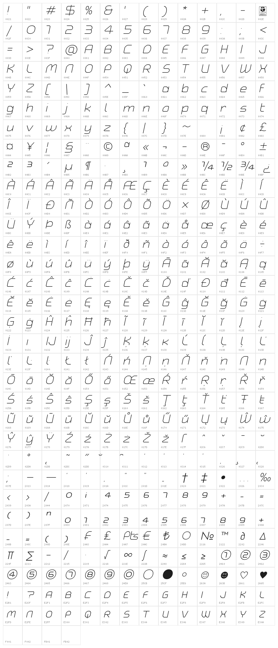 Typo Angular Rounded Light Demo Italic Character Map
