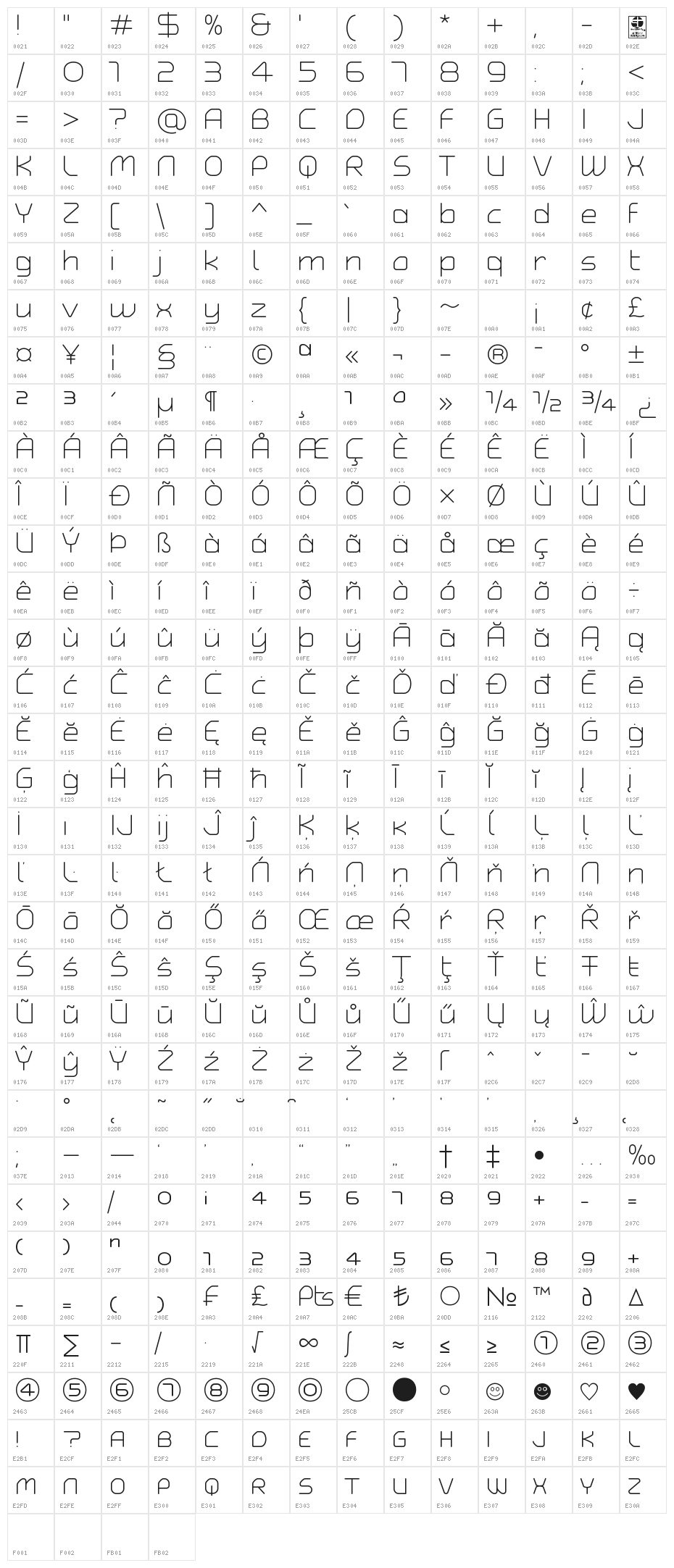 Typo Angular Rounded Light Demo Character Map