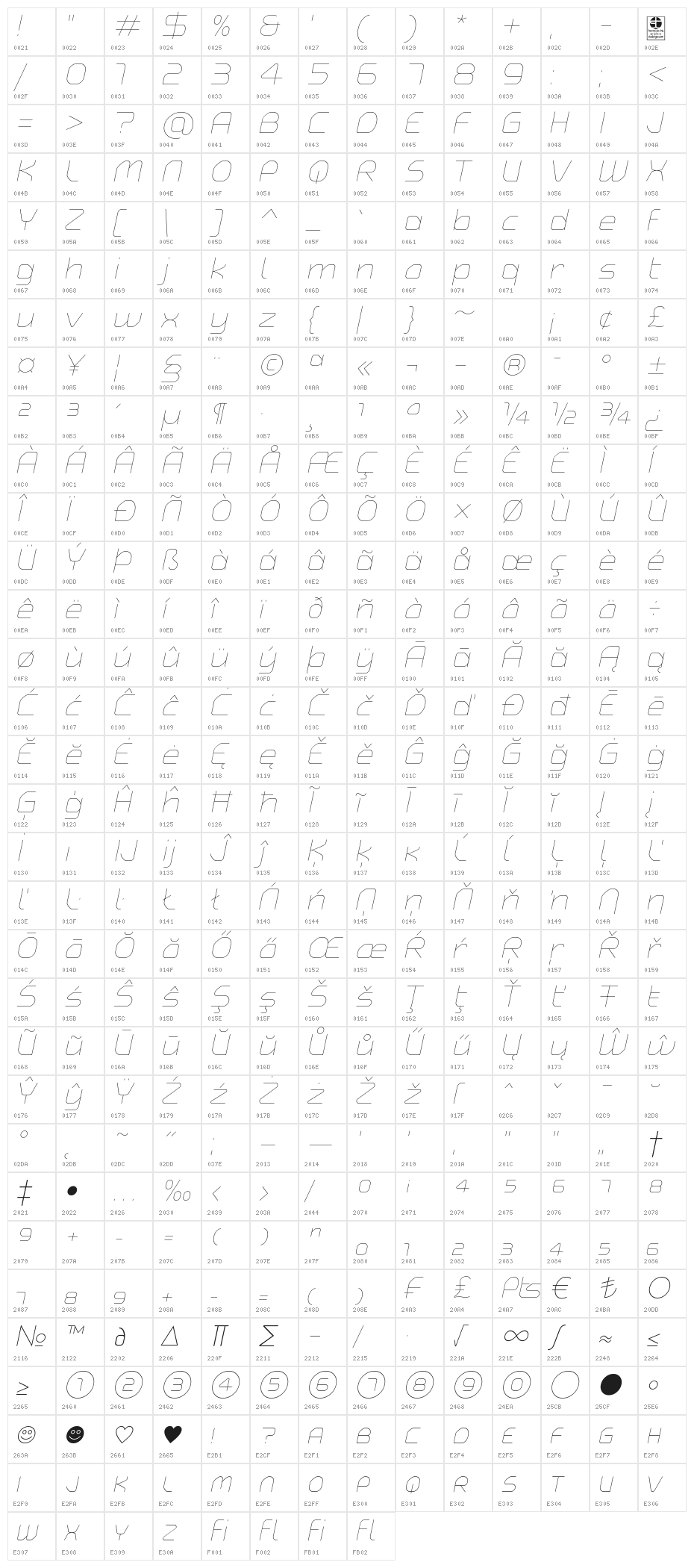 Typo Angular Rounded Thin Demo Italic Character Map