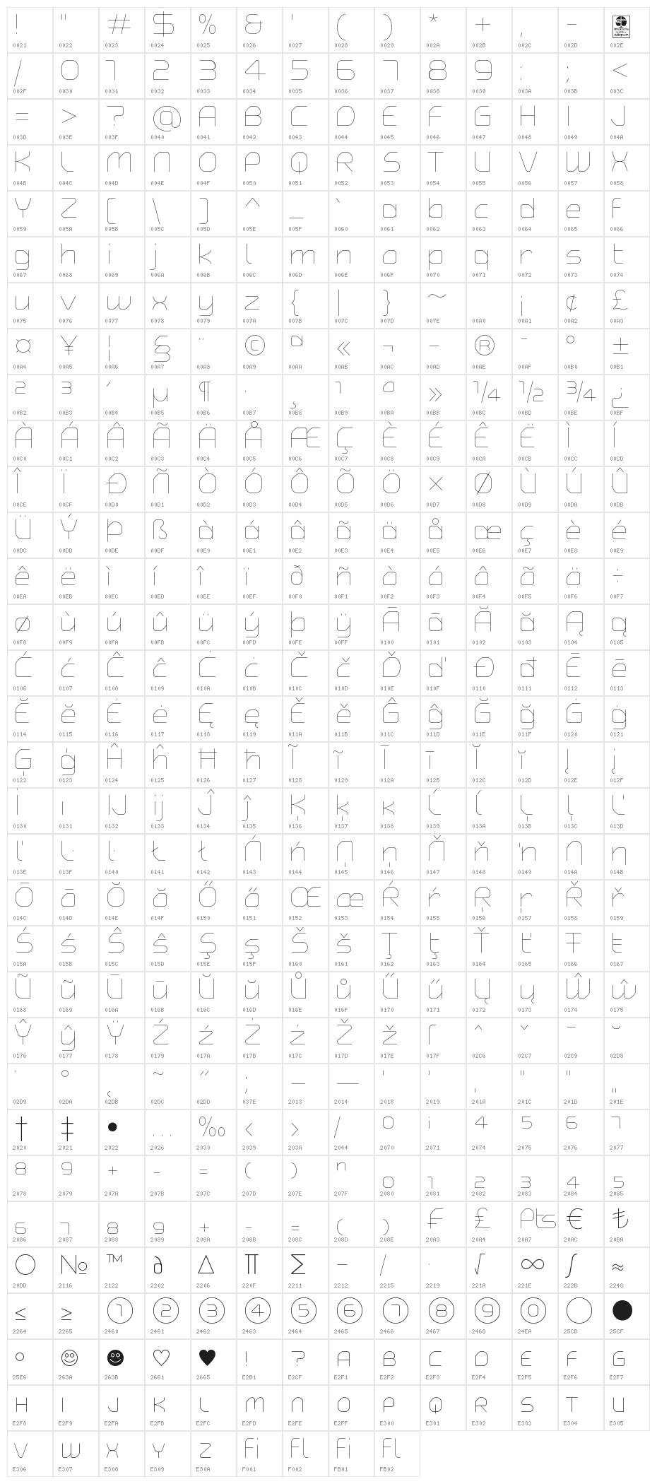 Typo Angular Rounded Thin Demo Character Map