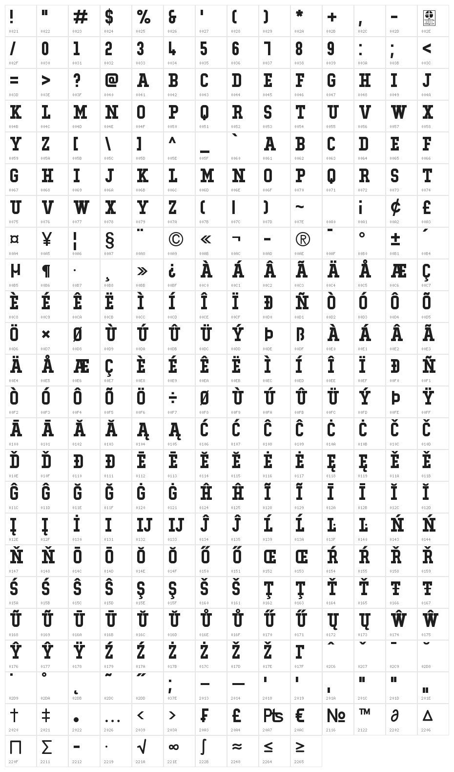 Typo College Demo Character Map