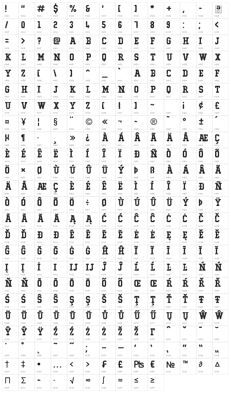 Typo College Destroyed Demo Character Map