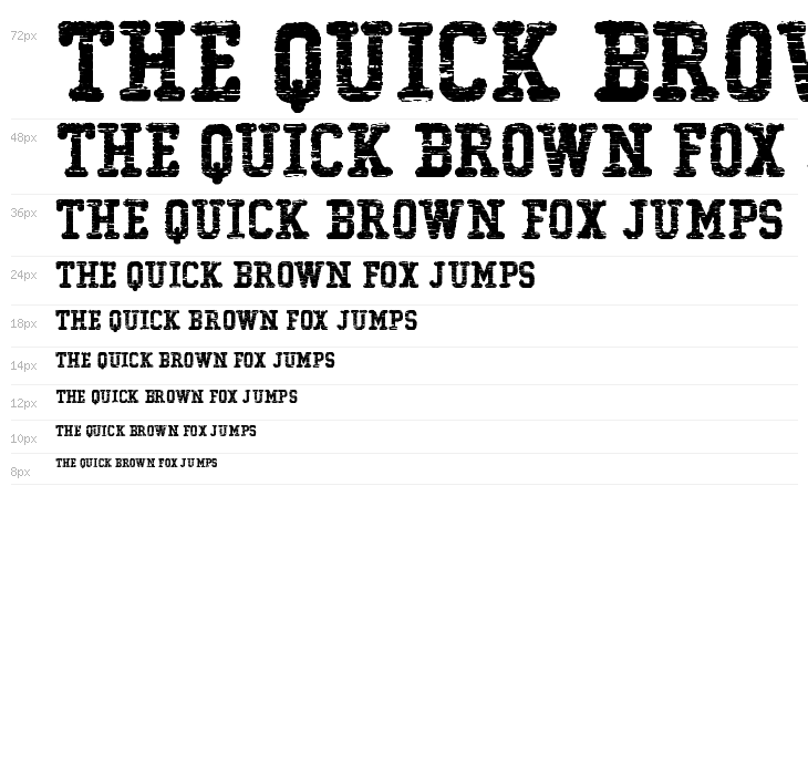 Typo College Destroyed Demo Waterfall