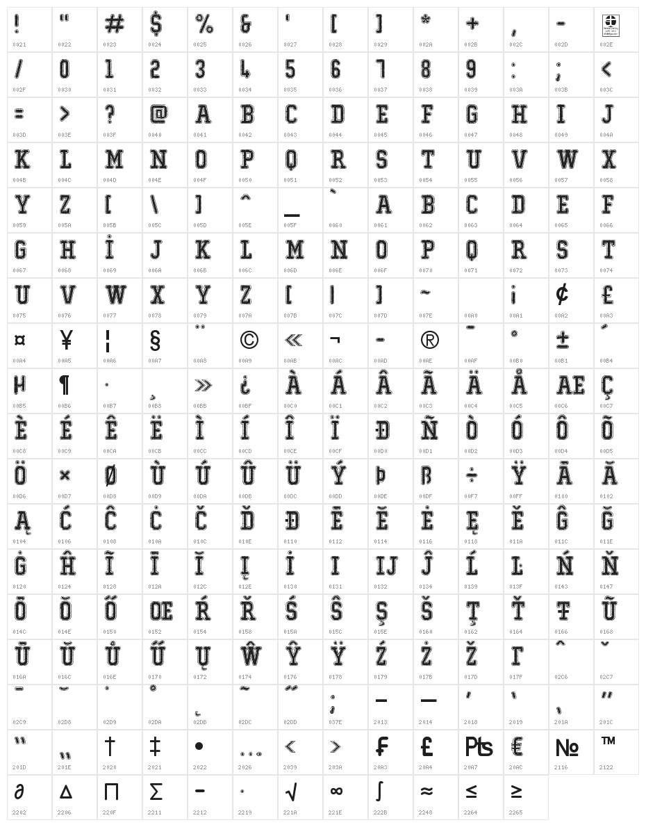 Typo College Dusty Demo Character Map