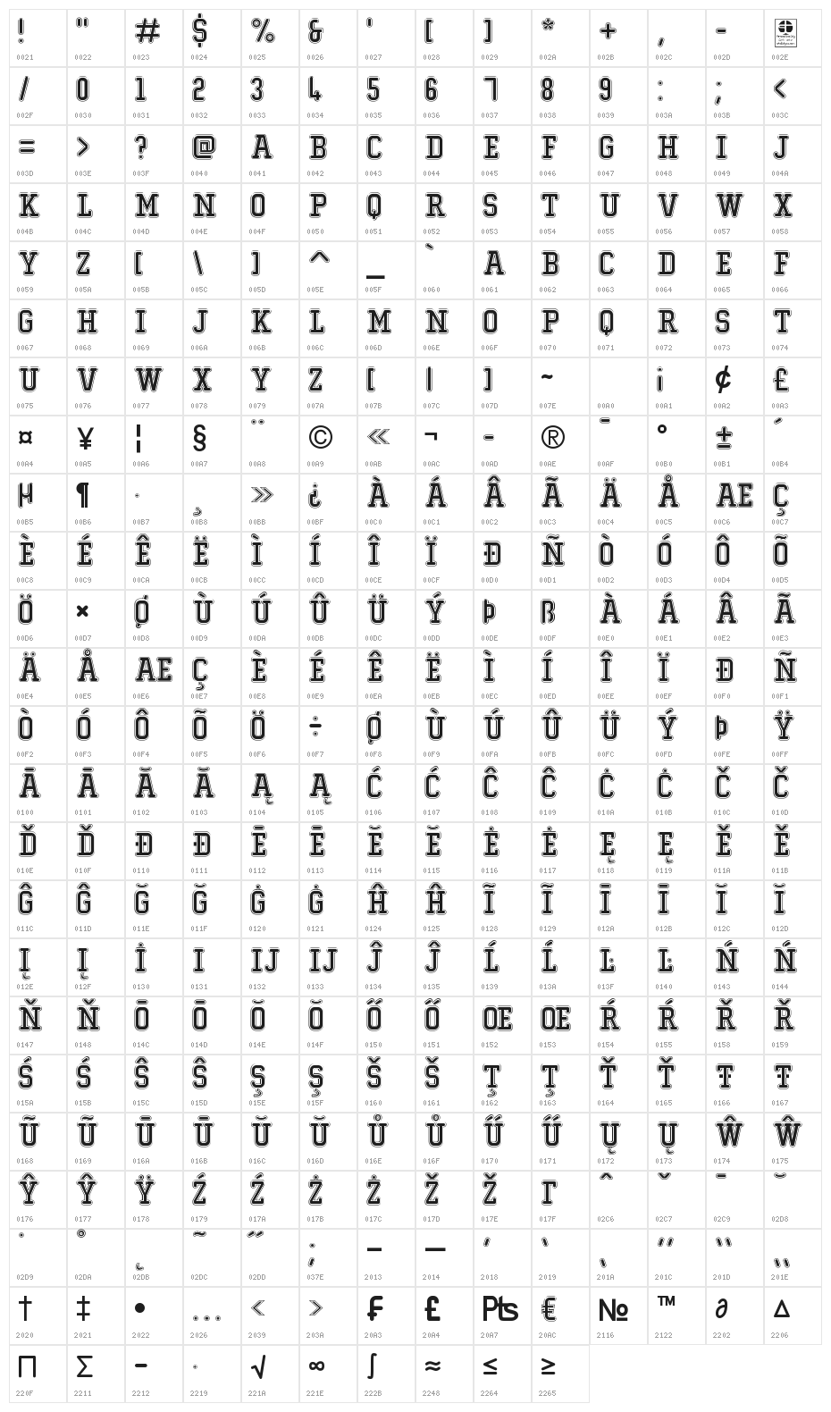 Typo College Outline Demo Character Map