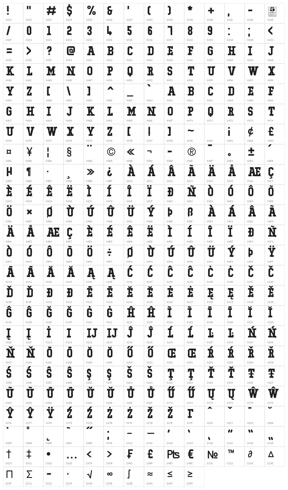 Typo College Rocking Demo Character Map