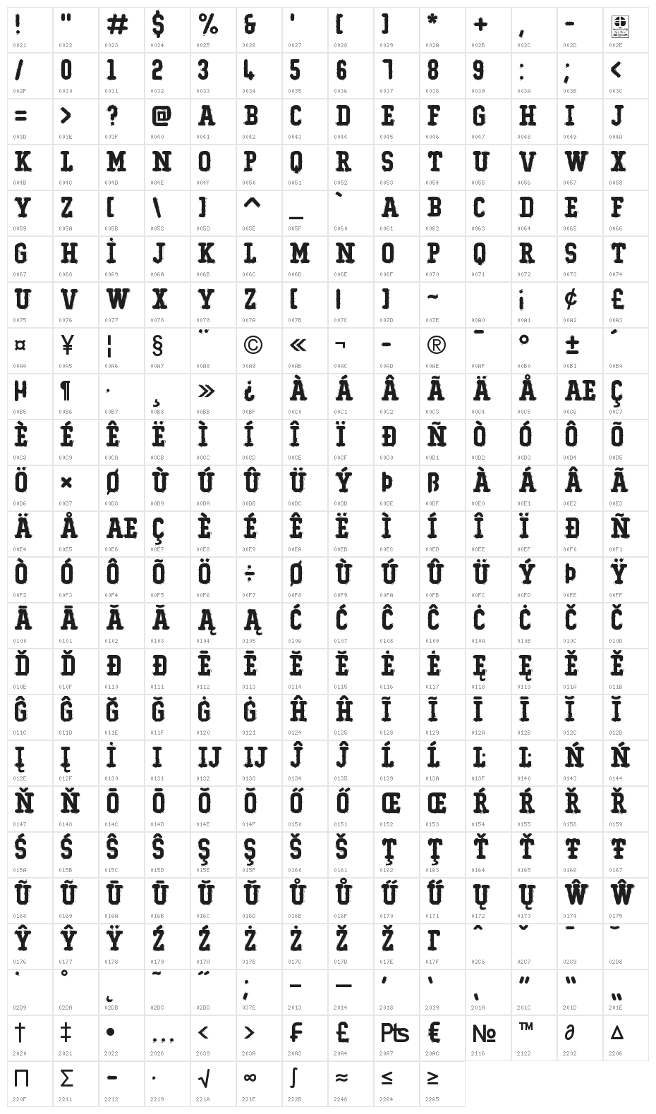 Typo College Rocking Rounded Demo Character Map