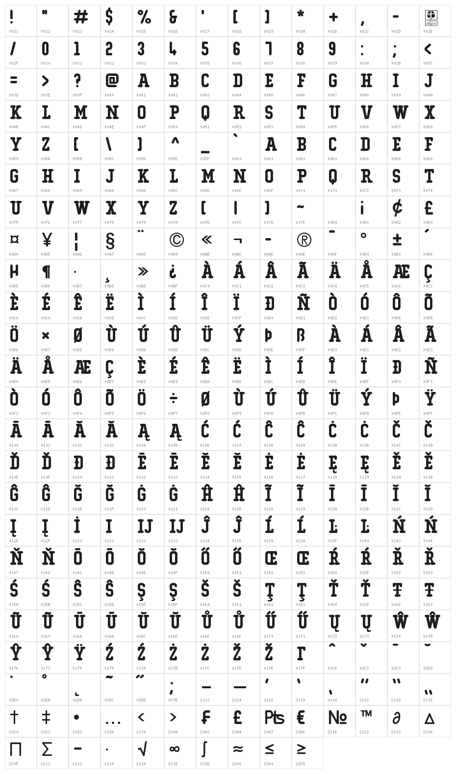 Typo College Rounded Demo Character Map