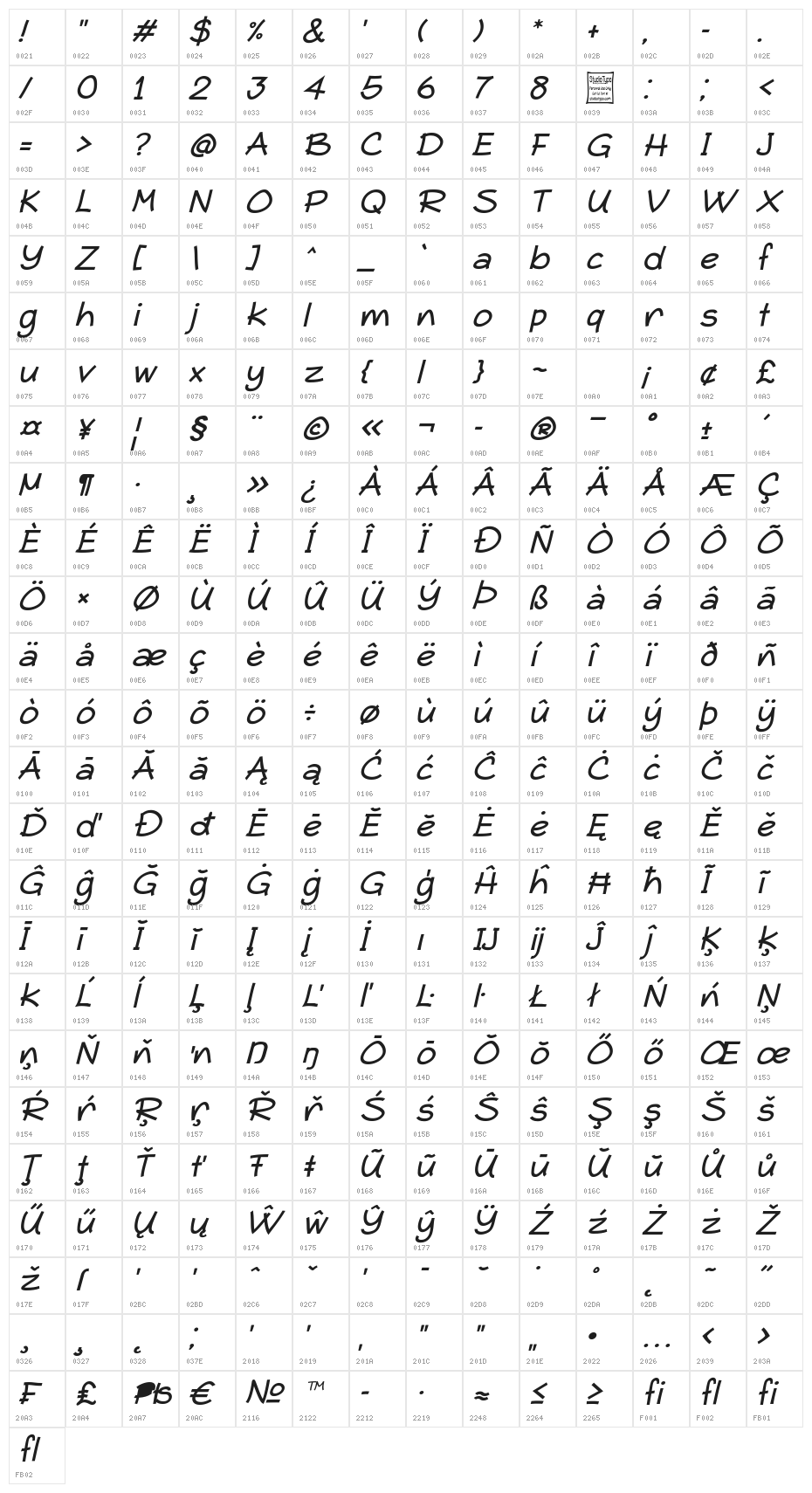 Typo Comica Italic Character Map