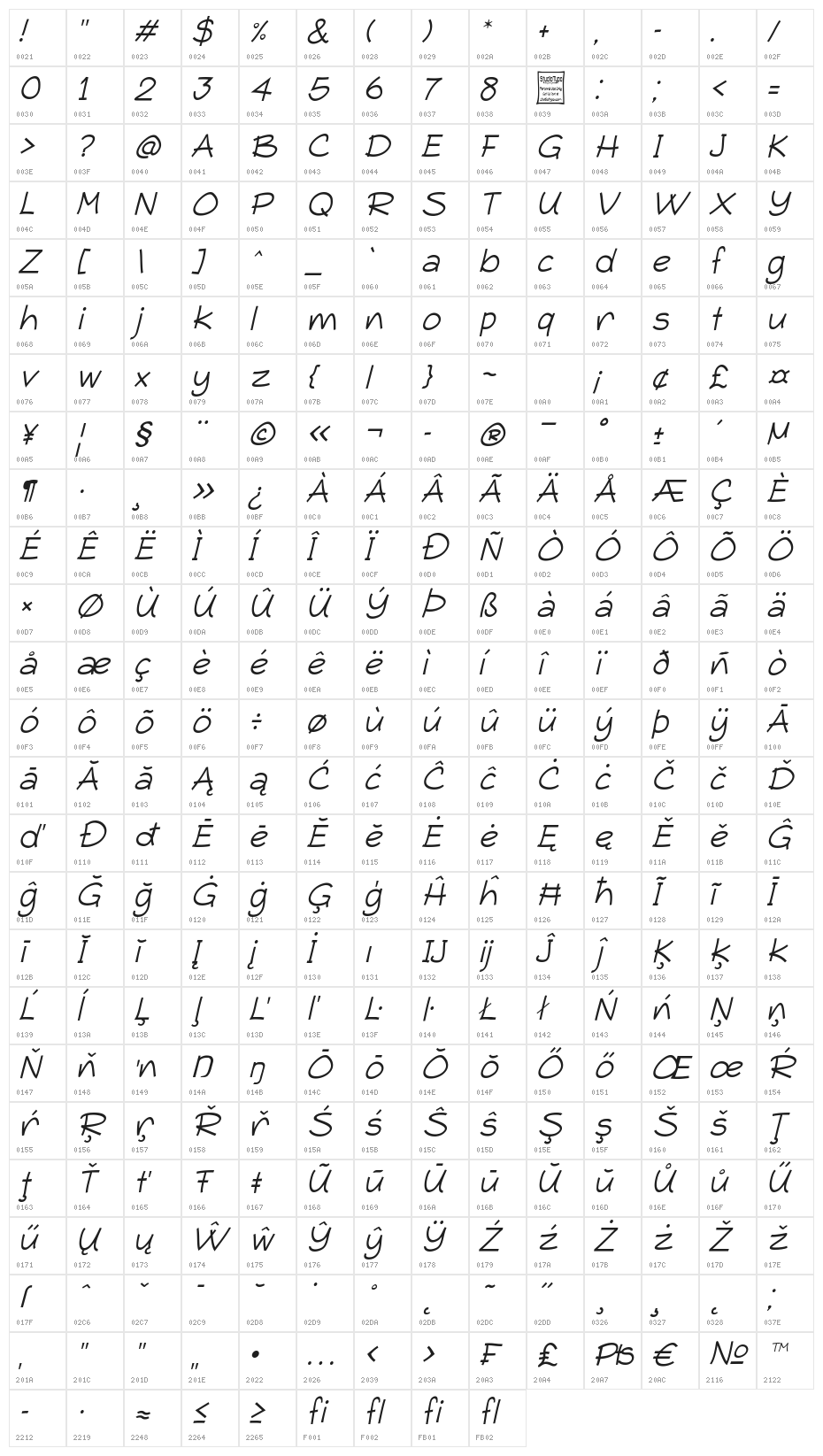 Typo Comica Light Italic Character Map