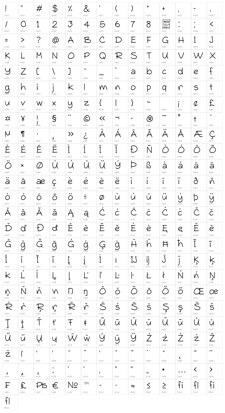Typo Comica Light Character Map