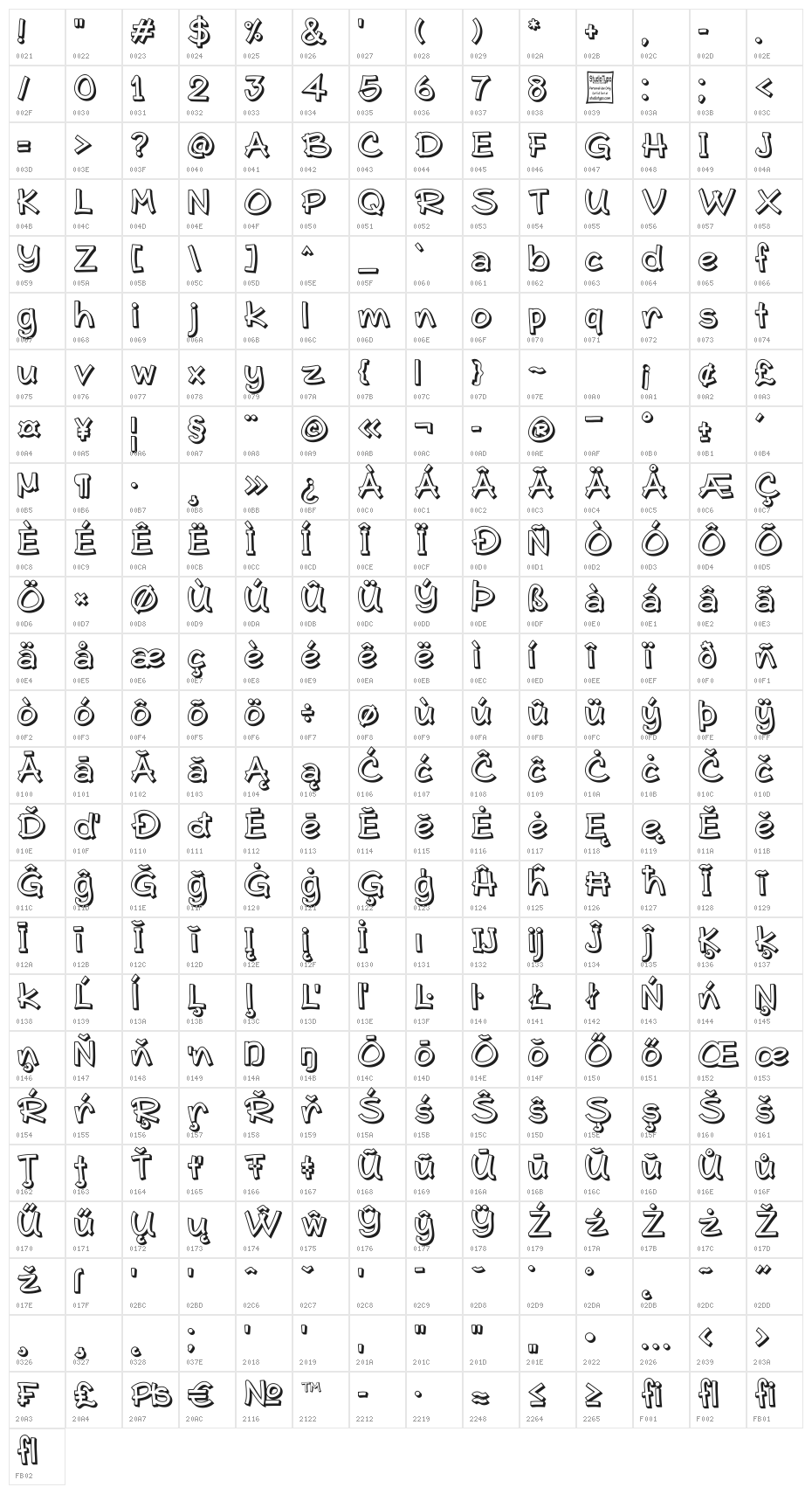 Typo Comica Outline Character Map