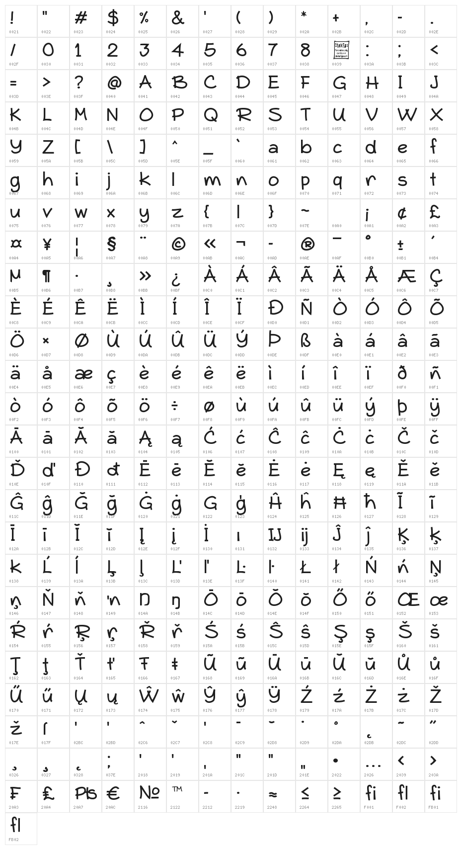 Typo Comica Character Map