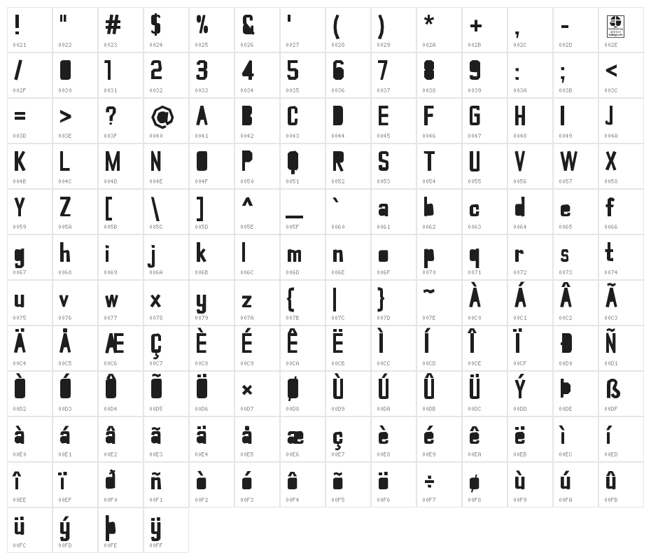 Typo Cut-Out Closed Demo Character Map