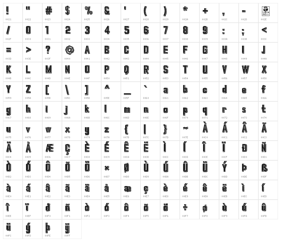 Typo Cut-Out Shadowed Demo Character Map