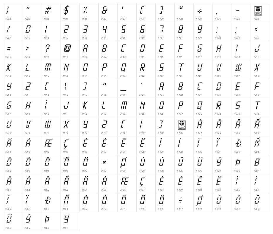 Typo Digit Demo Italic Character Map