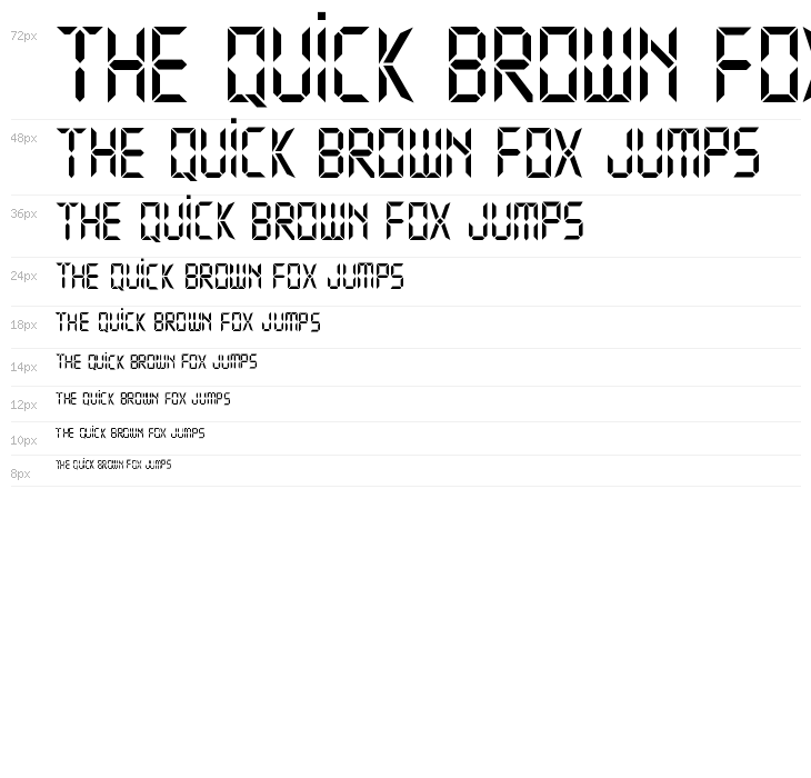 Typo Digit Demo Waterfall