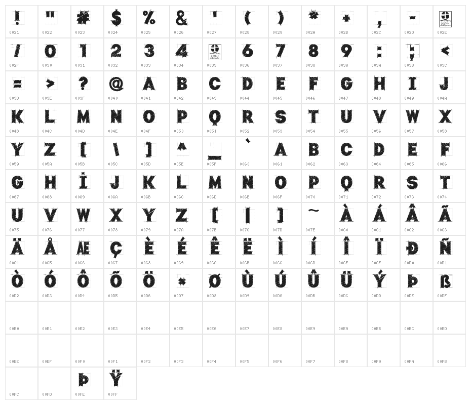 Typo Draft Demo Character Map