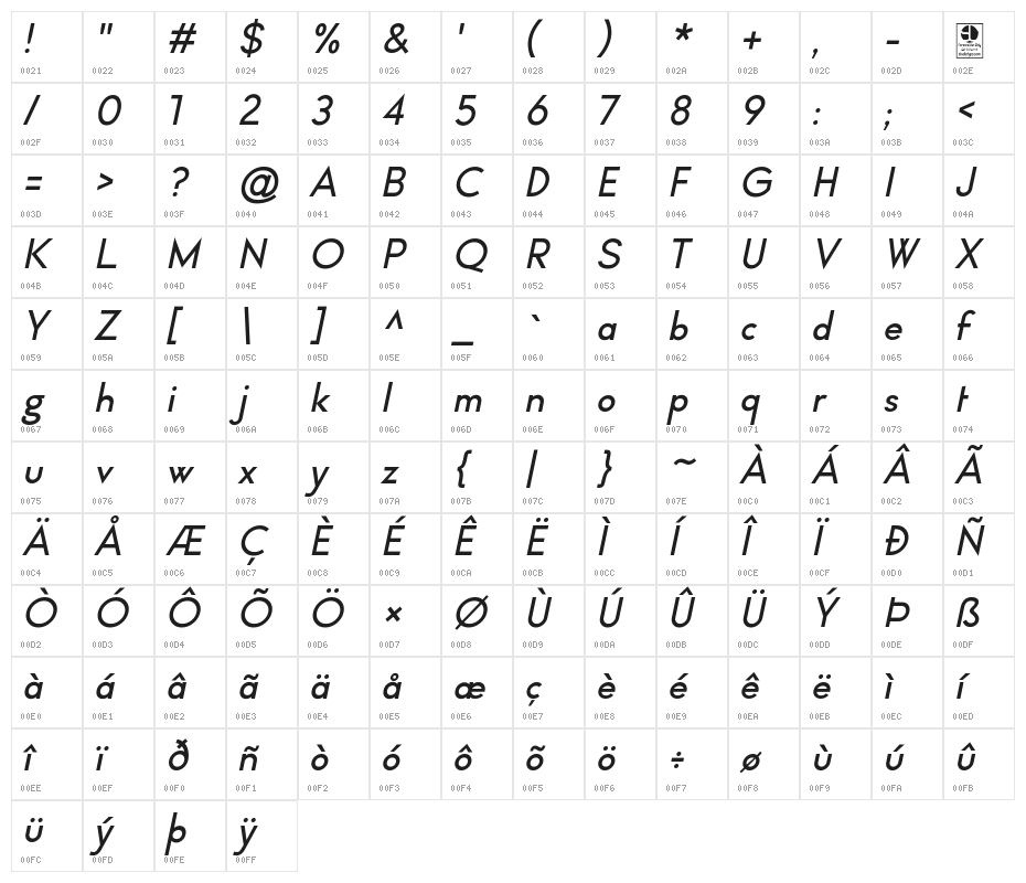 Typo Formal Demo Italic Character Map