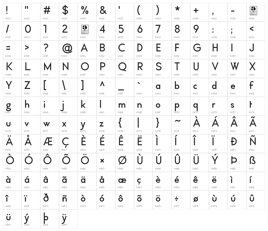Typo Formal Demo Character Map