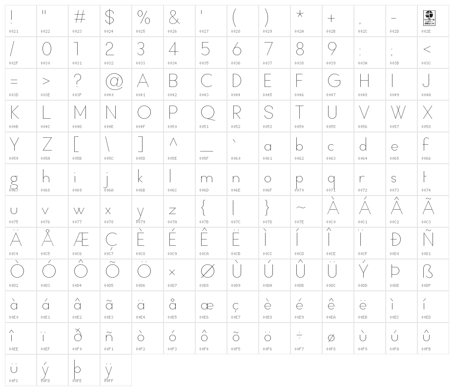 Typo Formal Light Demo Character Map