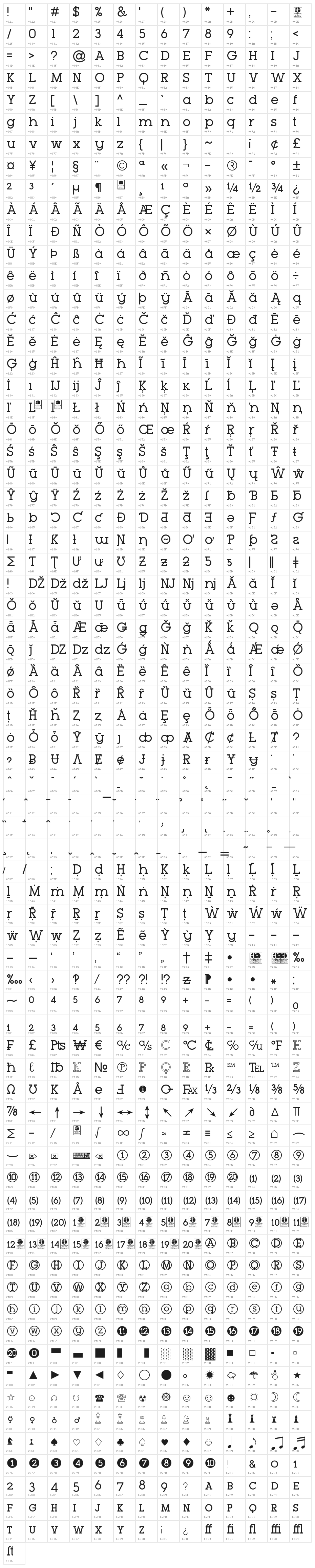 Typo GeoSlab Regular Demo Character Map