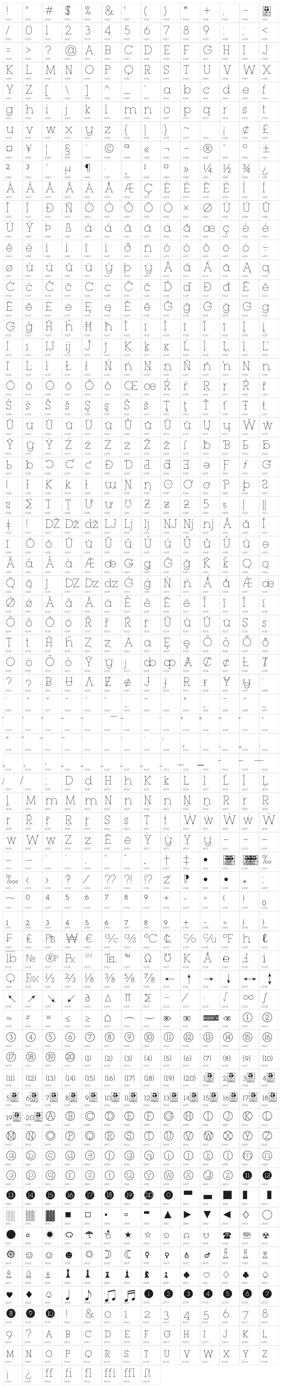 Typo GeoSlab Thin Demo Character Map