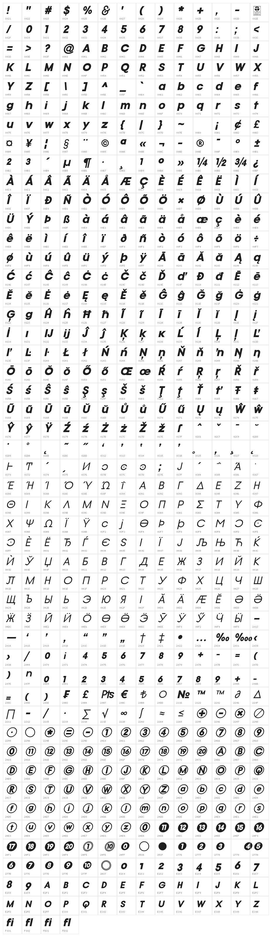 Typo Gotika Black Demo Italic Character Map