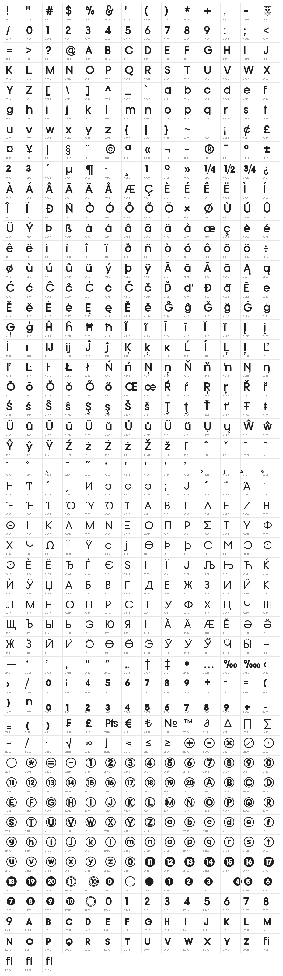 Typo Gotika Demo Bold Character Map