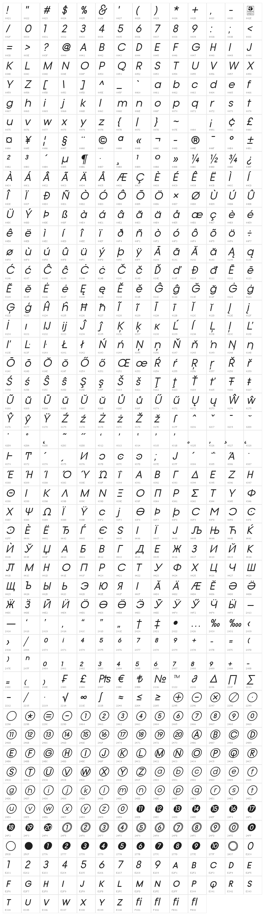 Typo Gotika Demo Italic Character Map