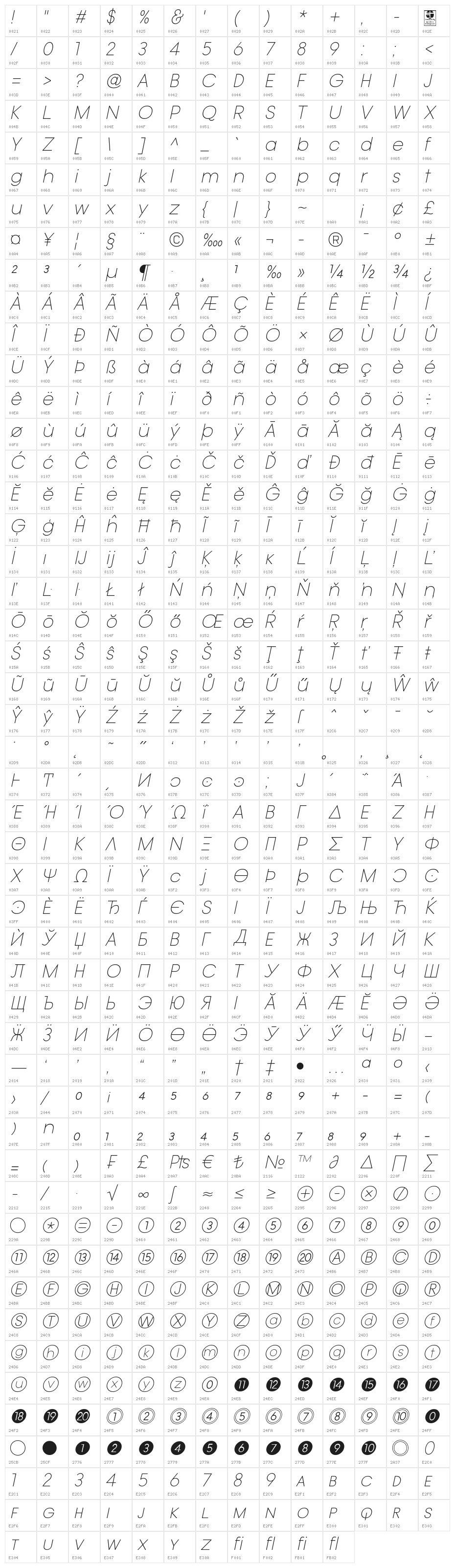 Typo Gotika Light Demo Italic Character Map