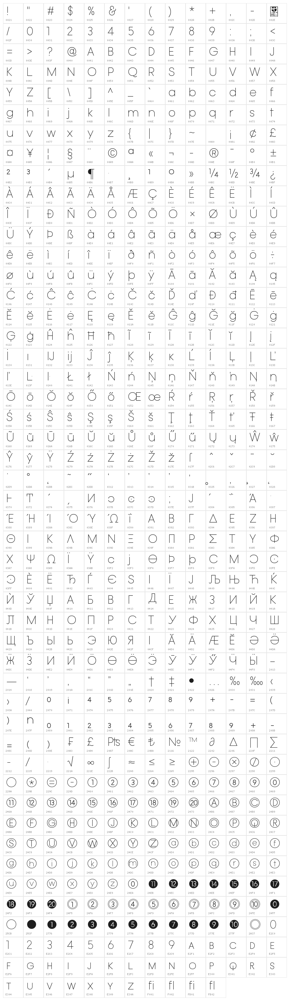 Typo Gotika Light Demo Character Map