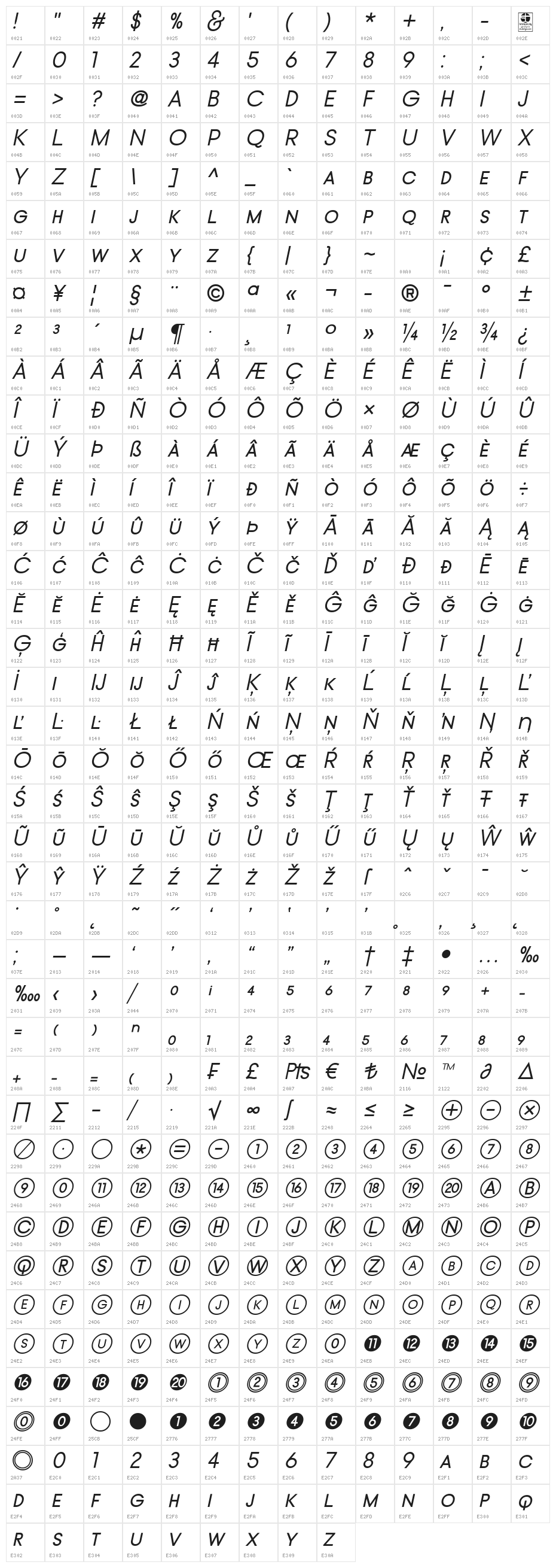 Typo Gotika Small Caps Demo Italic Character Map