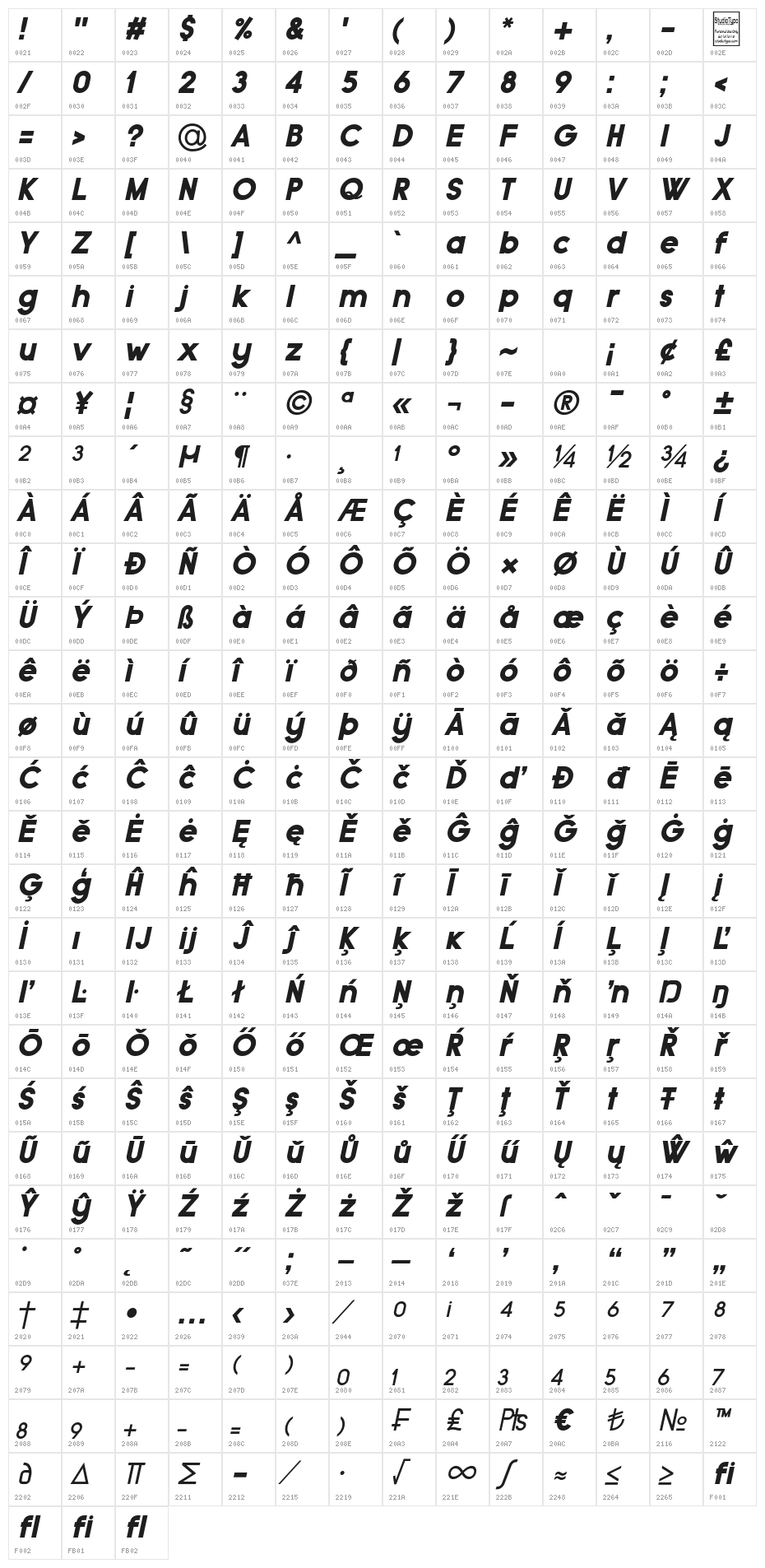 Typo Grotesk Black Italic Character Map