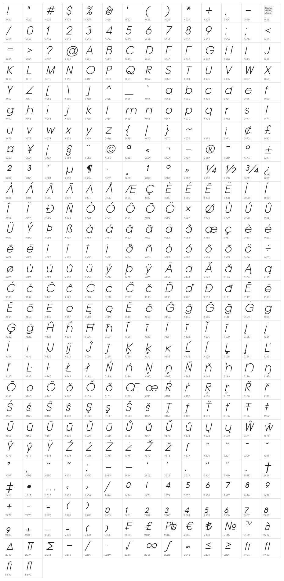 Typo Grotesk Rounded Light Italic Character Map