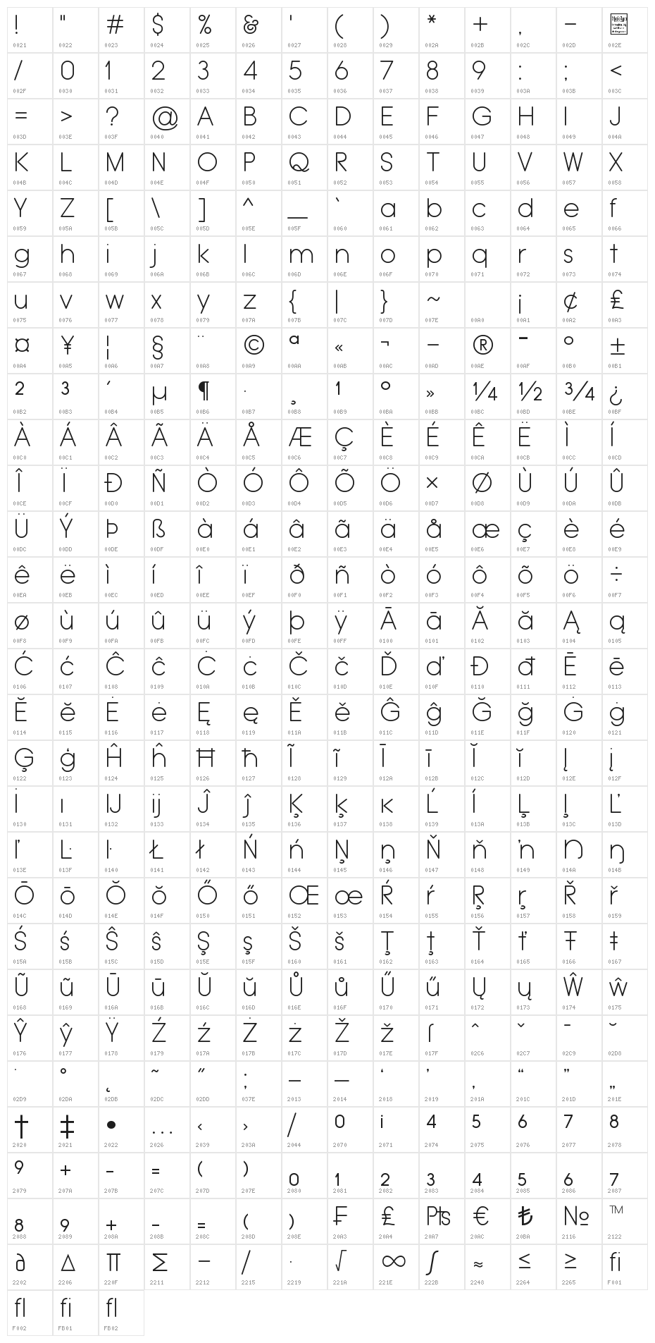 Typo Grotesk Rounded Light Character Map