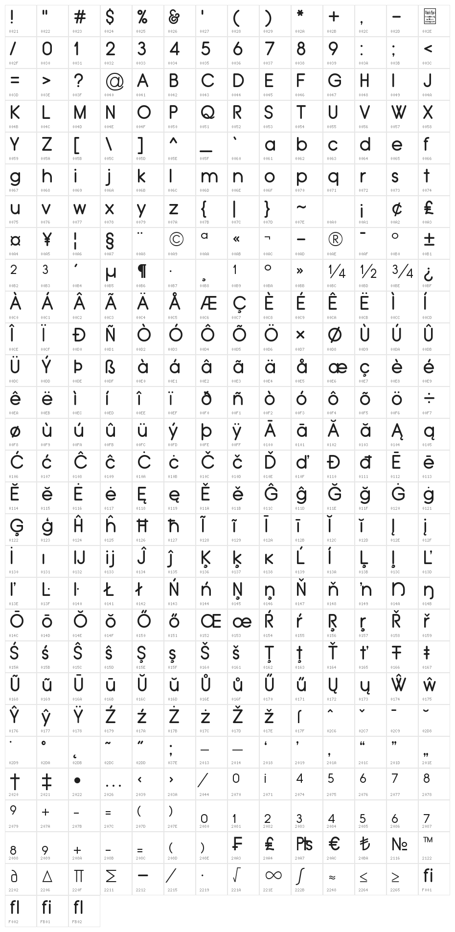 Typo Grotesk Rounded Character Map