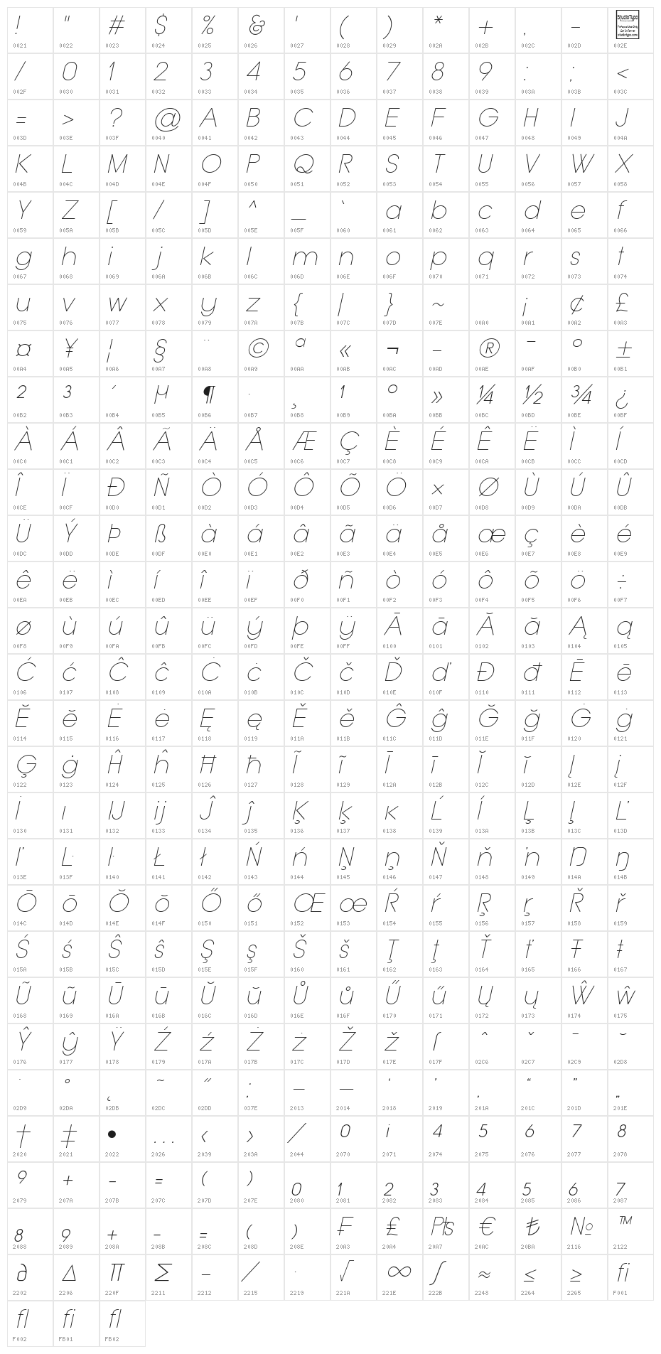 Typo Grotesk Thin Italic Character Map