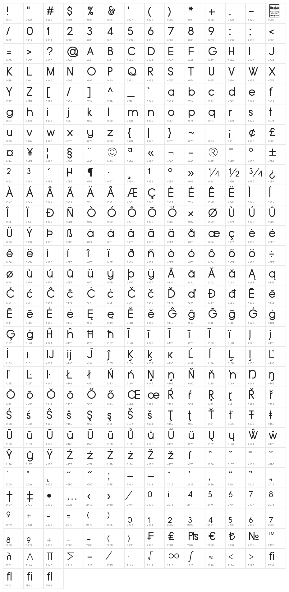 Typo Grotesk Character Map