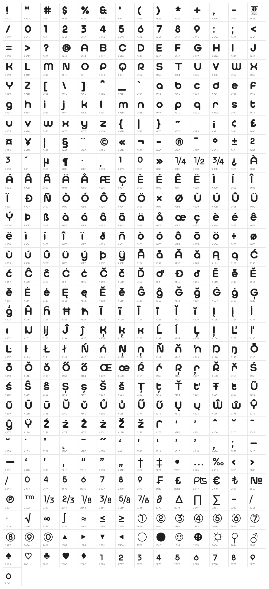 Typo Hoop Demo Bold Character Map