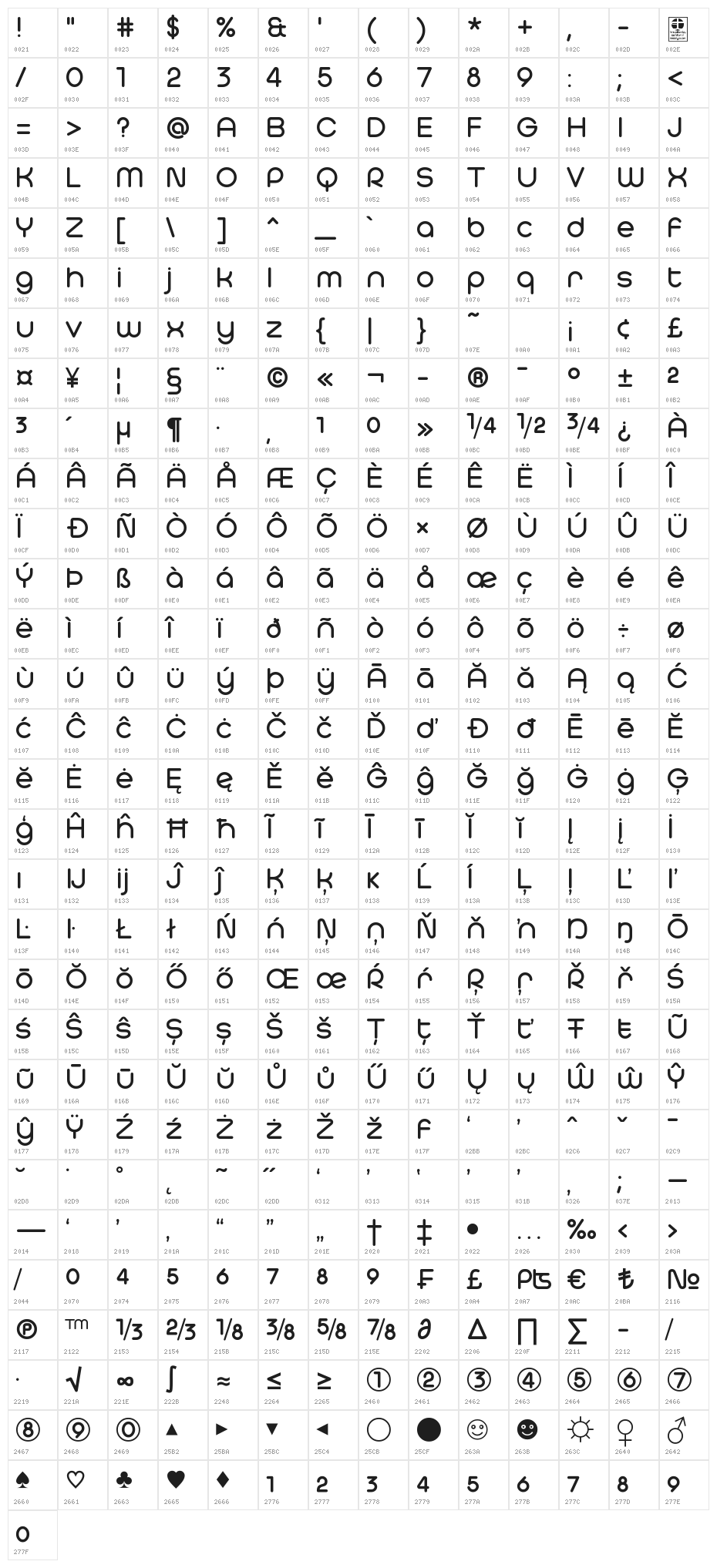 Typo Hoop Demo Character Map